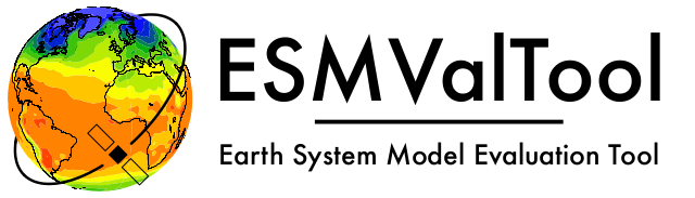 ESMValCore 2.16.0.dev40+g04006d715 documentation - Home